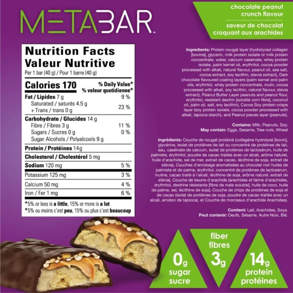 Nutrition facts