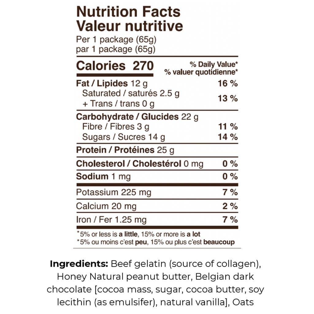 Nutrition facts