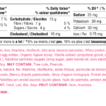 Nutrition facts