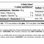 Nutrition facts