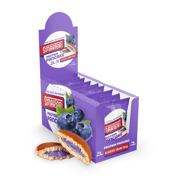 Protein Pancake Blueberry Cream